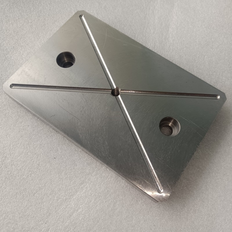 Die Core 